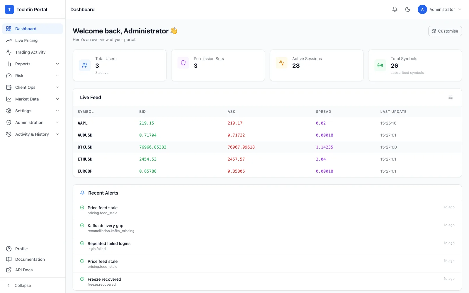 Techfin Portal dashboard with live feed and alert widgets