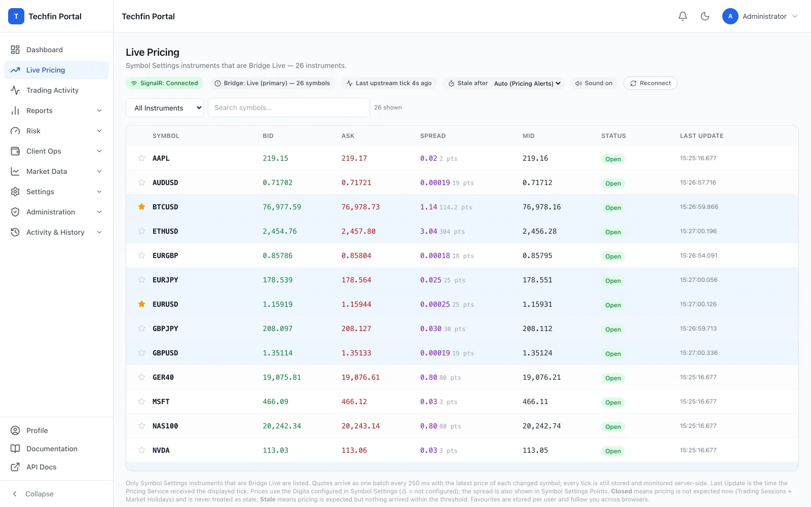 Techfin Portal — Live Pricing quote table