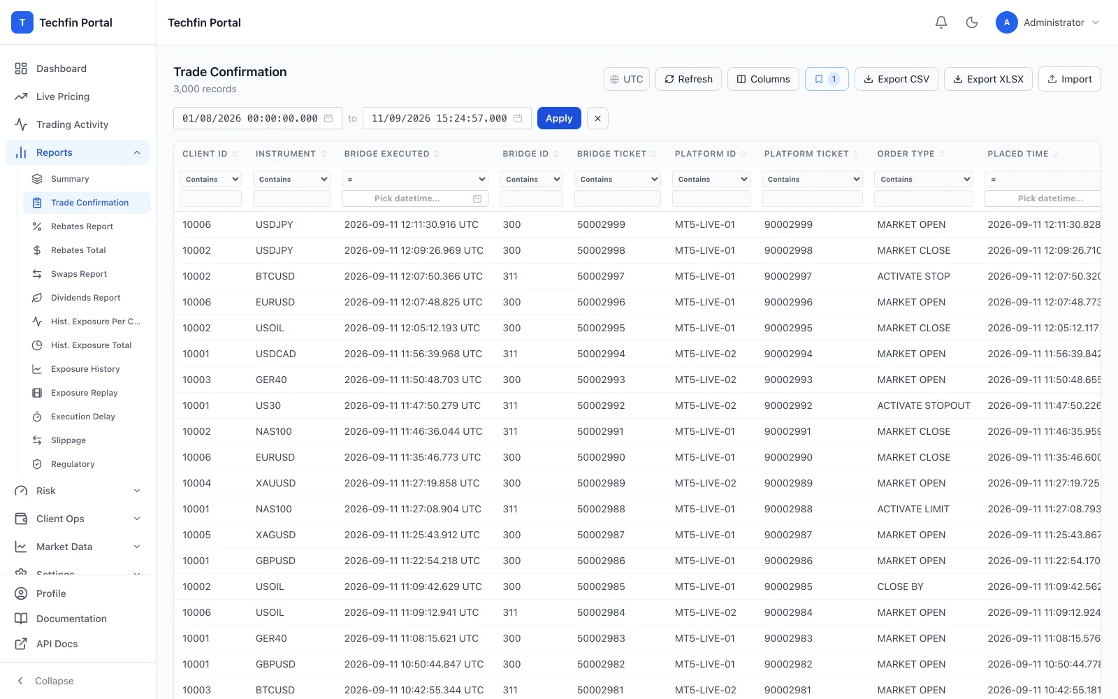 Techfin Portal — Trade Confirmation report